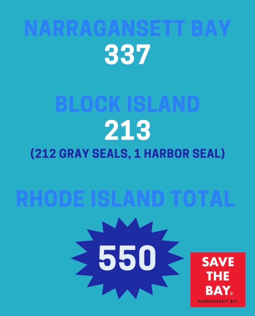 Rhode Island seal count 2026