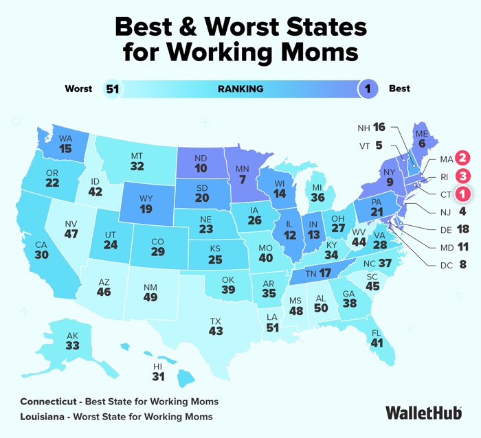 Rhode Island working moms ranks